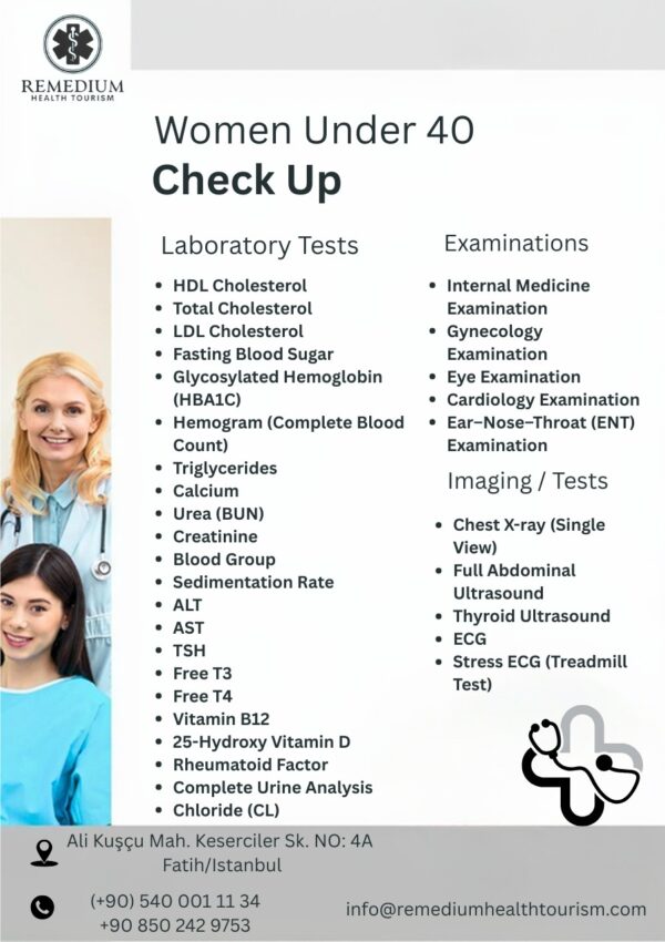 10% Deposit for Under & Over 40 Check-up Services