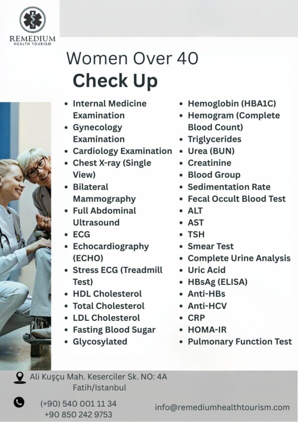 10% Deposit for Under & Over 40 Check-up Services